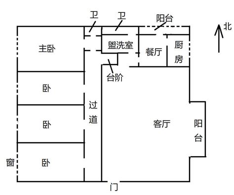 房子坐东朝西